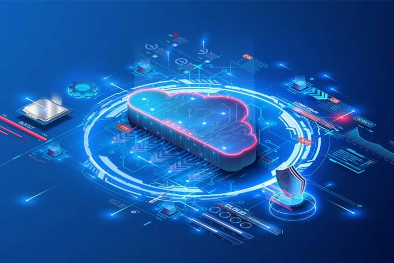 市南区CRM系统集成对接：云使用便利与脆弱性的应对之策